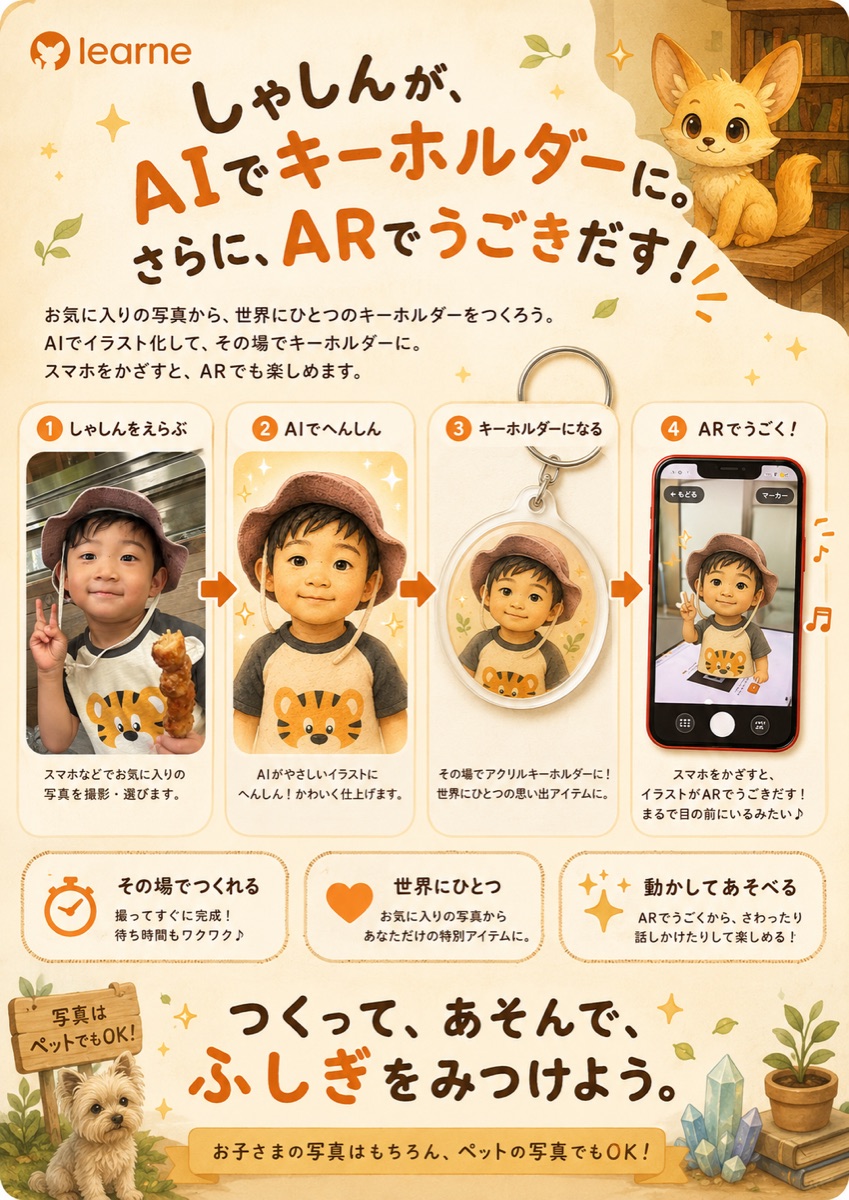 体験の流れを4コマで説明した当日配布チラシ。写真を選ぶ→AIでへんしん→キーホルダーになる→ARでうごく